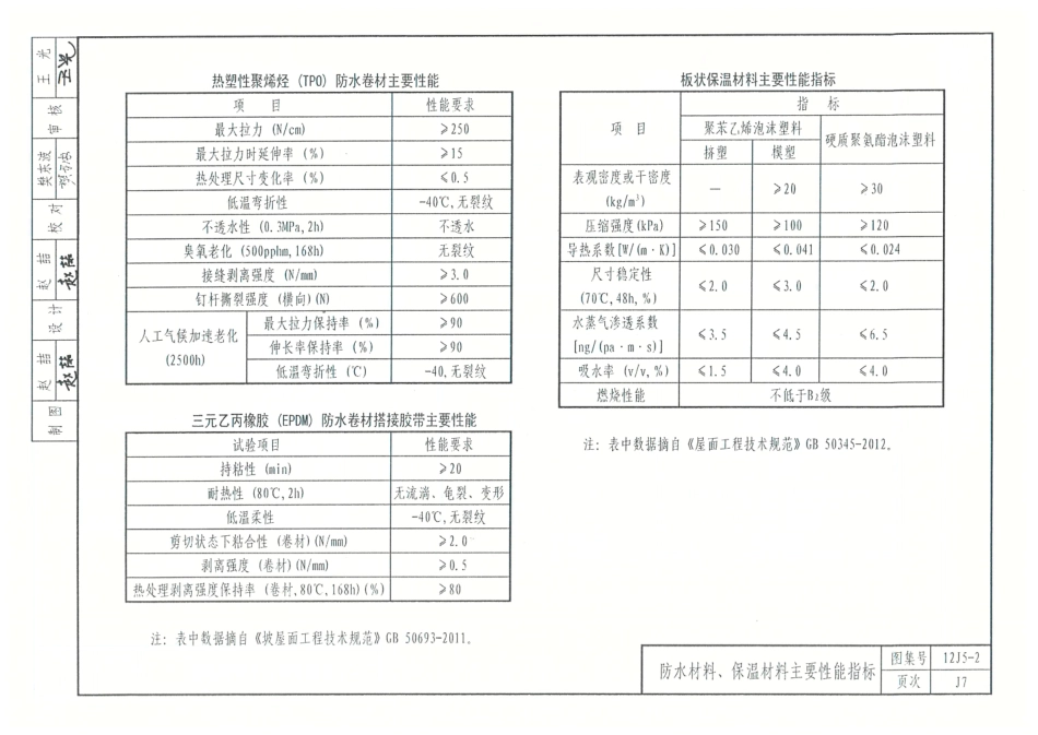 12J5_2-坡屋面_61-63.pdf_第2页