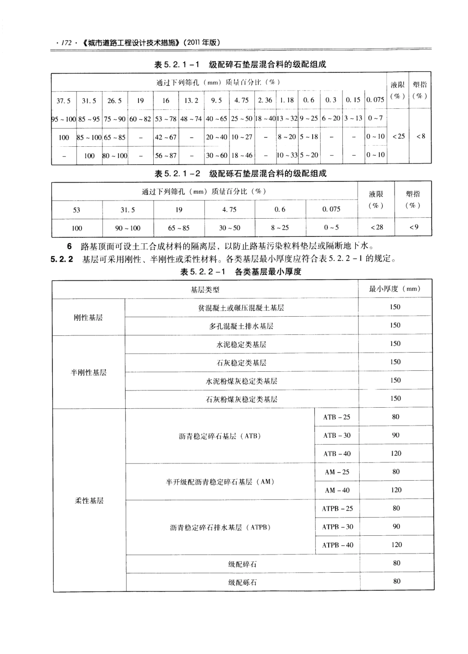 17 城市道路工程设计技术措施_181-240.pdf_第1页