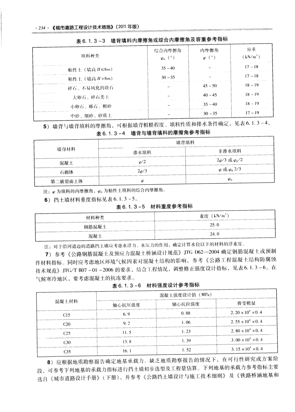 17 城市道路工程设计技术措施_241-300.pdf_第3页