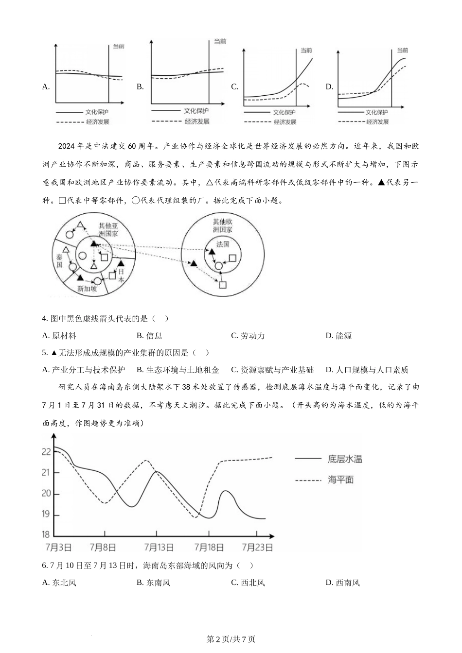 (官方发布)2024年高考地理真题（福建）（空白卷）.docx_第2页