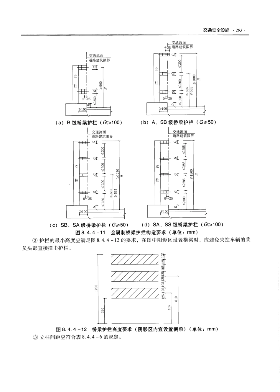 17 城市道路工程设计技术措施_301-346.pdf_第2页