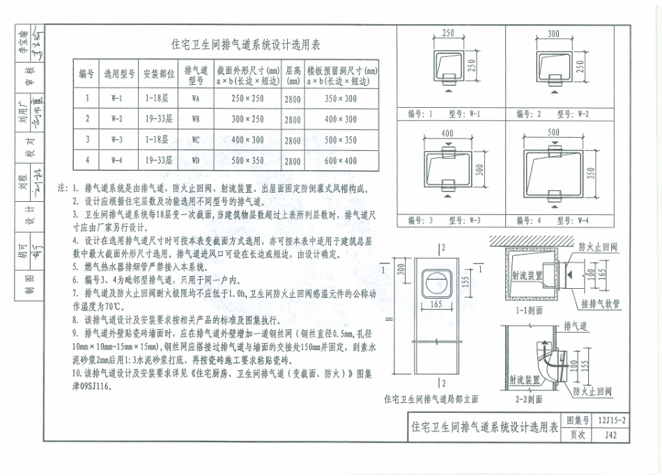 12J15-2 天津市建筑标准设计图集（2012版）住宅卫生间 DBJT29-18-2013_51-75.pdf_第1页