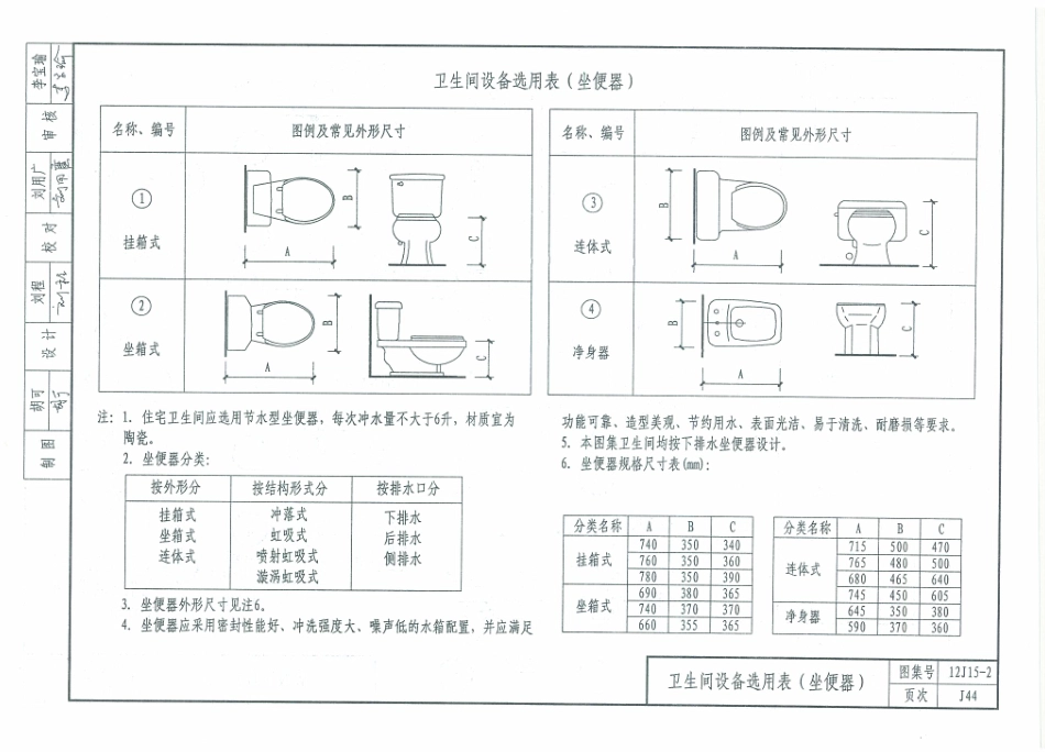 12J15-2 天津市建筑标准设计图集（2012版）住宅卫生间 DBJT29-18-2013_51-75.pdf_第3页