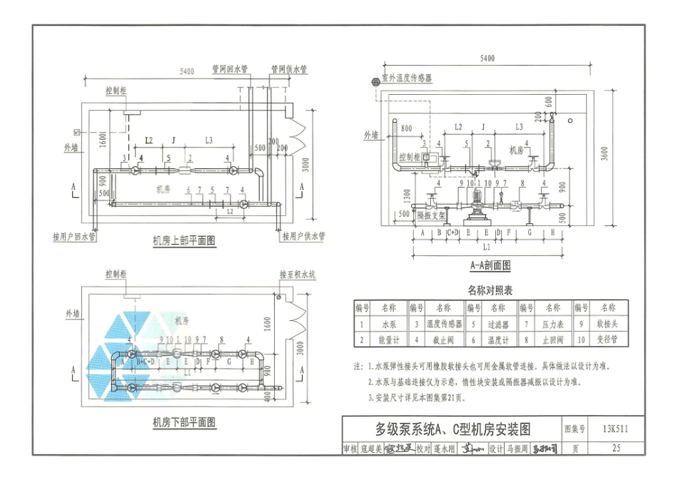 13K511 分布式冷热输配系统用户装置设计与安装_31-60.pdf_第1页