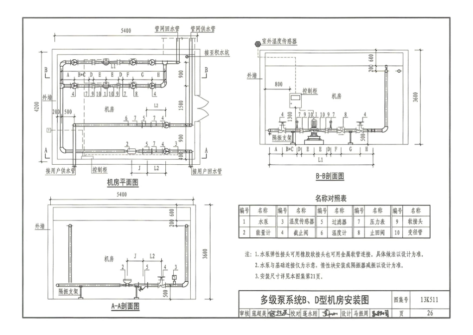 13K511 分布式冷热输配系统用户装置设计与安装_31-60.pdf_第2页