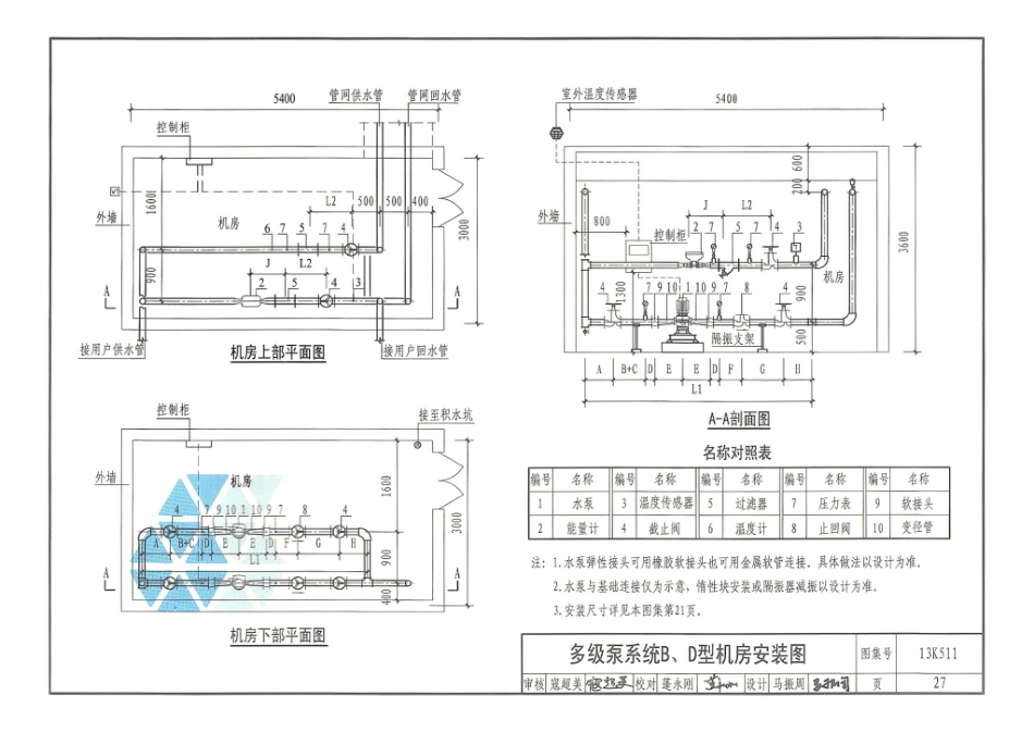 13K511 分布式冷热输配系统用户装置设计与安装_31-60.pdf_第3页