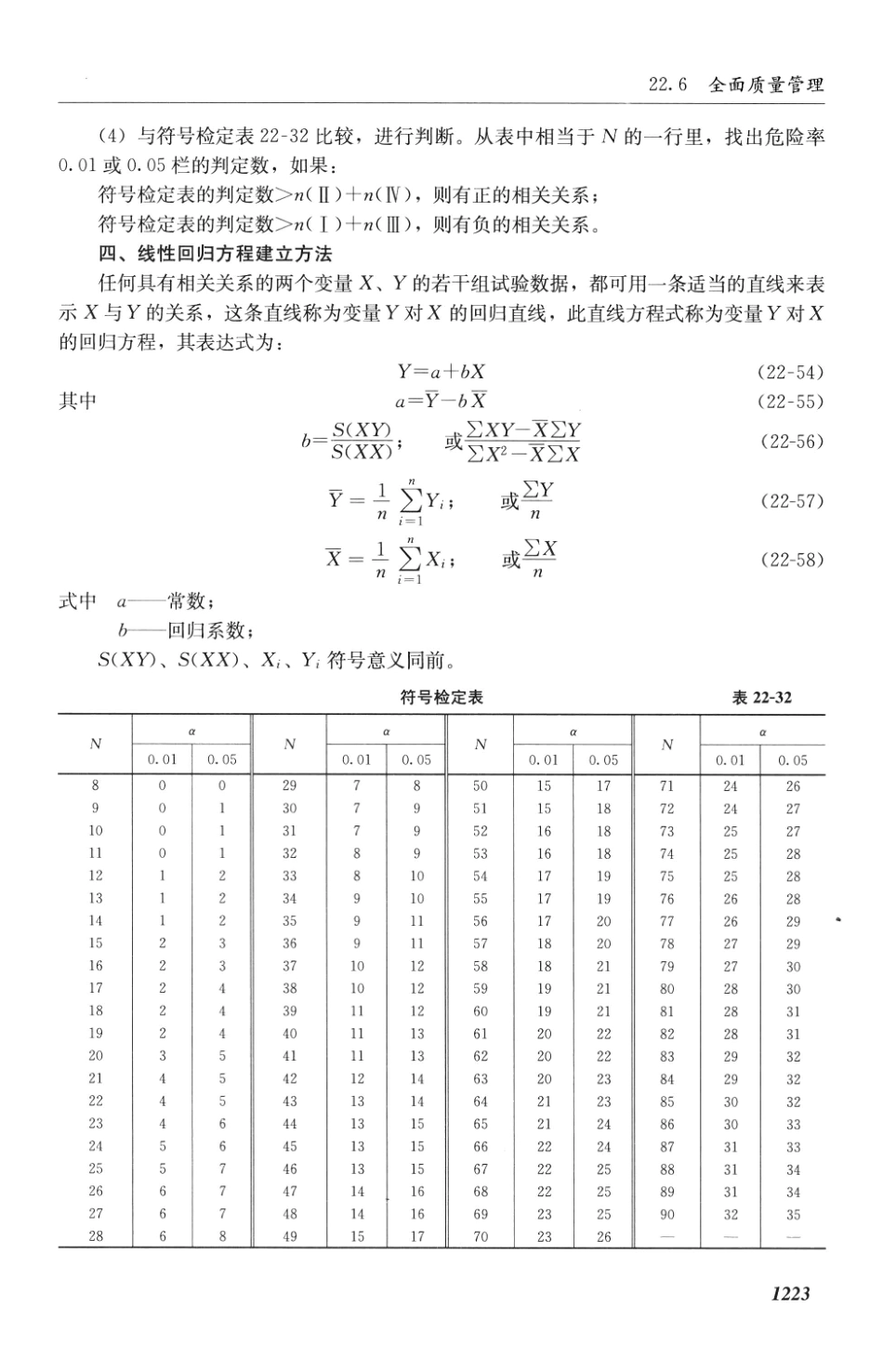 建筑施工计算手册 第3版 [江正荣 著] 2013年_1251-1300.pdf_第1页