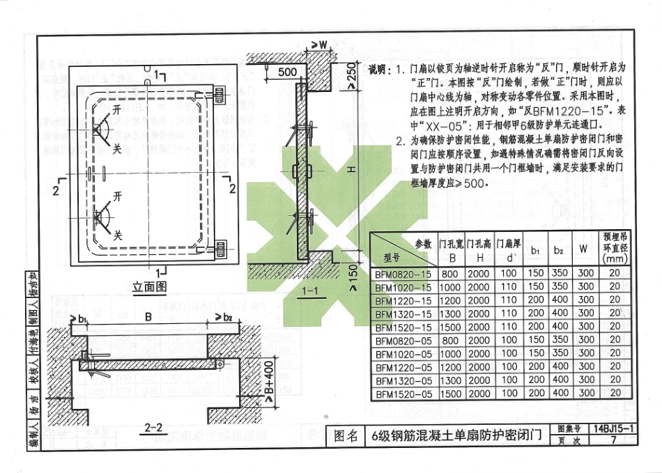 14BJ15-1 人防工程防护设备优选图集_11-20.pdf_第2页