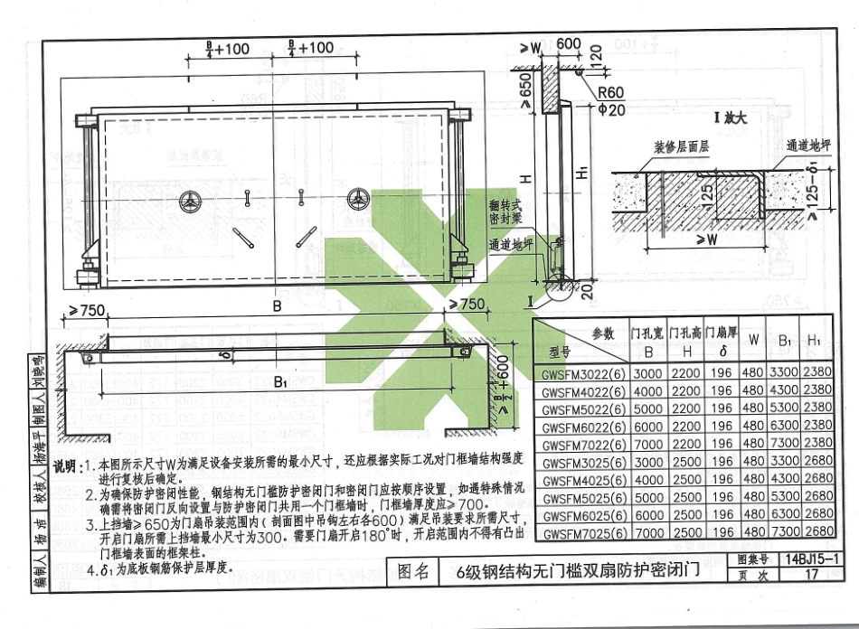 14BJ15-1 人防工程防护设备优选图集_21-30.pdf_第2页