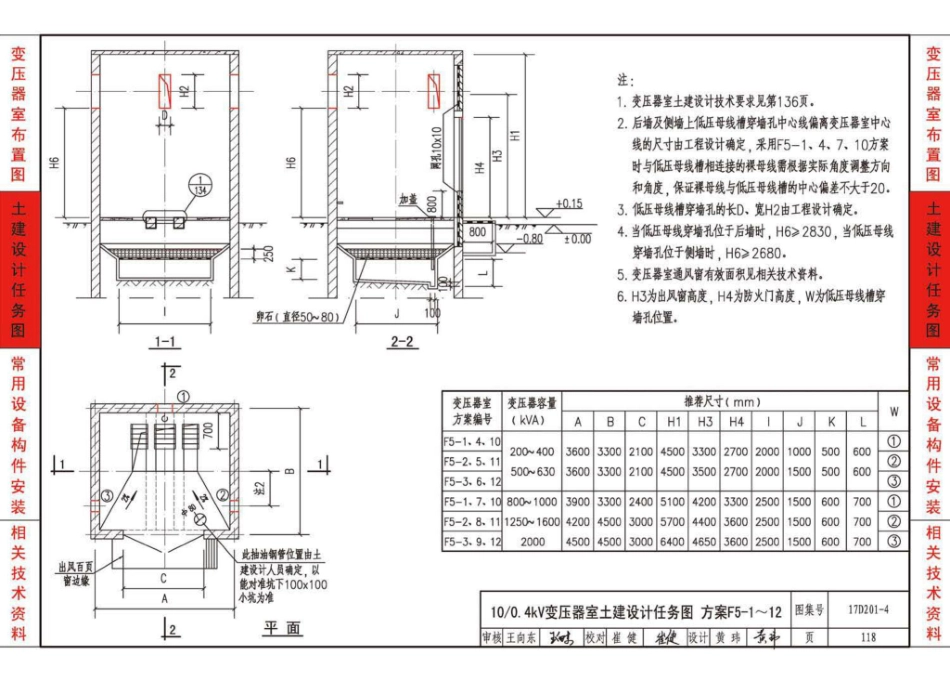 17D201-4  20／0.4kV及以下油浸变压器室布置及变配电所常用设备构件安装_121-160.pdf_第2页
