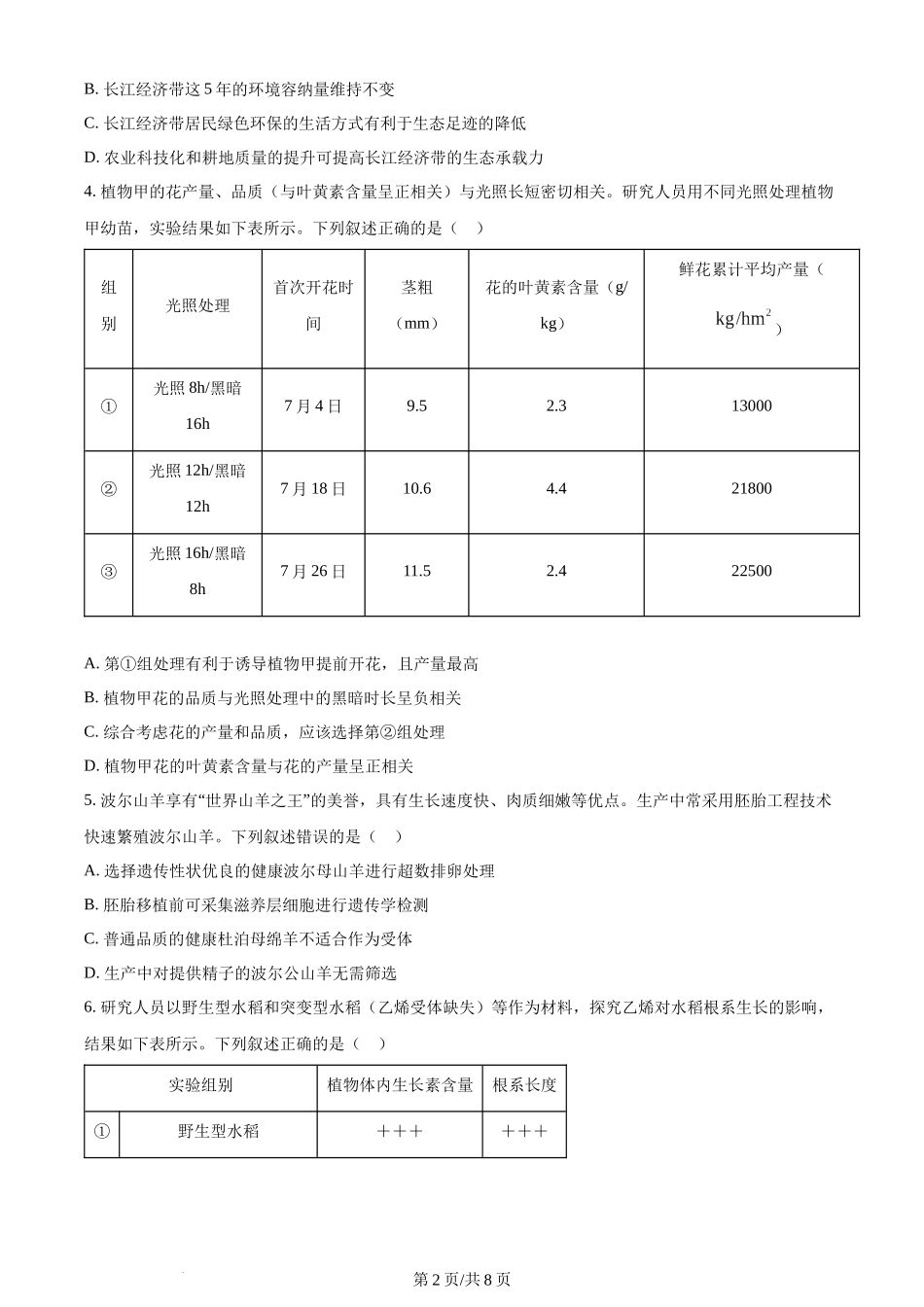 (官方发布)2024年高考生物真题（湖北）（空白卷）.docx_第2页