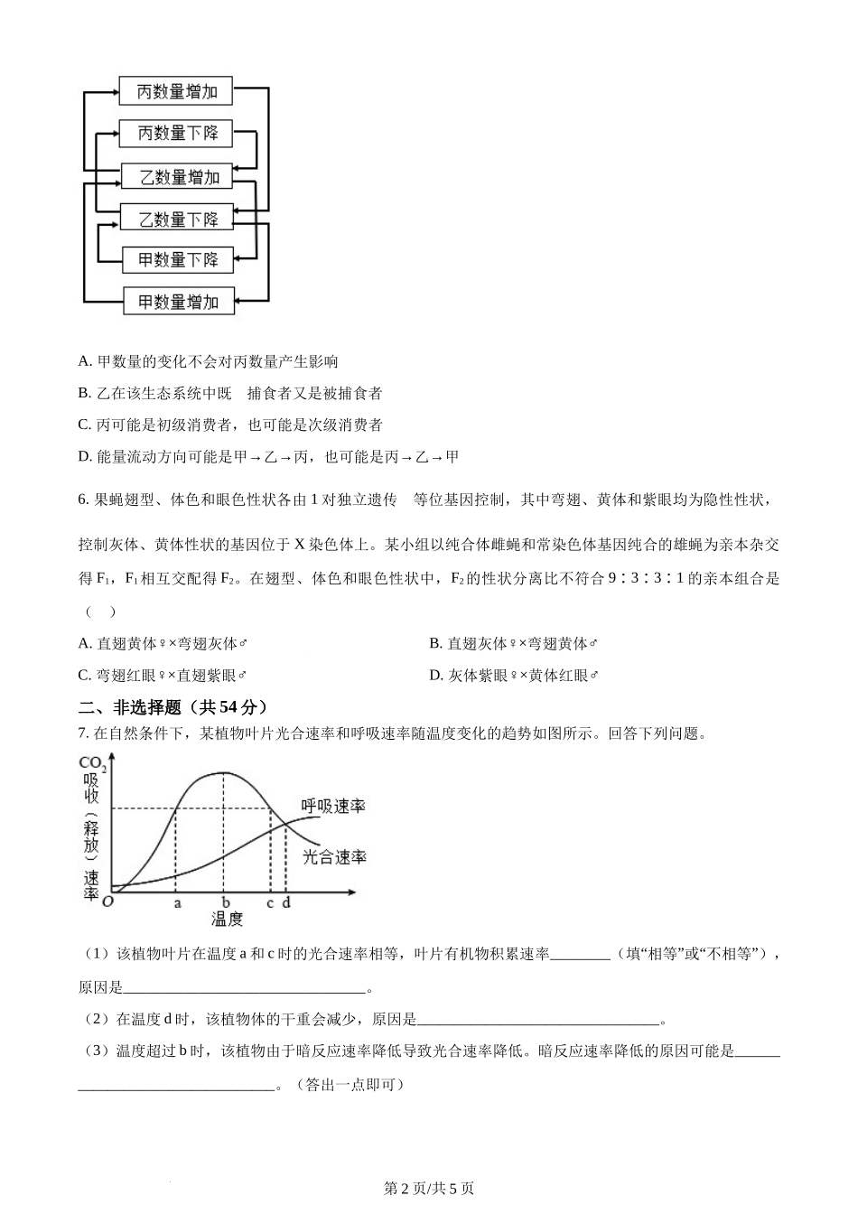 (官方发布)2024年高考生物真题（全国甲卷）（空白卷）.docx_第2页