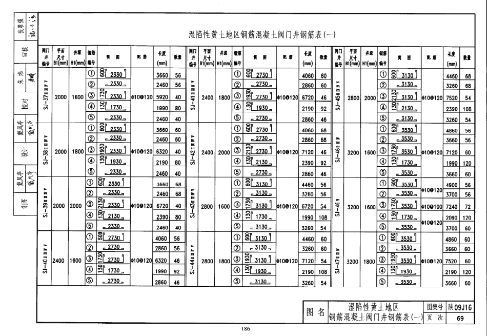 陕西省09系列_1701-1712.pdf_第2页