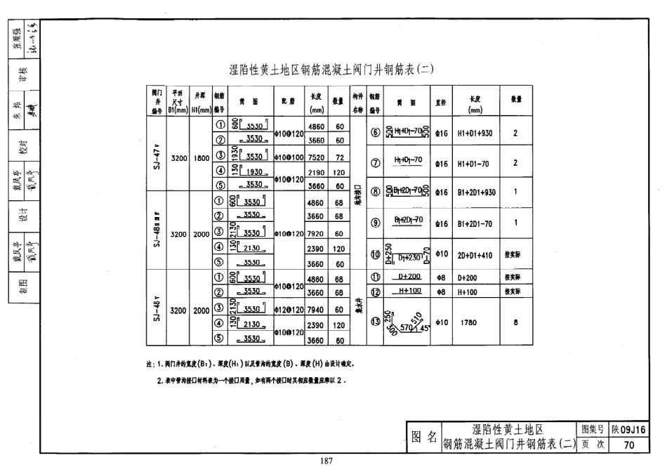 陕西省09系列_1701-1712.pdf_第3页