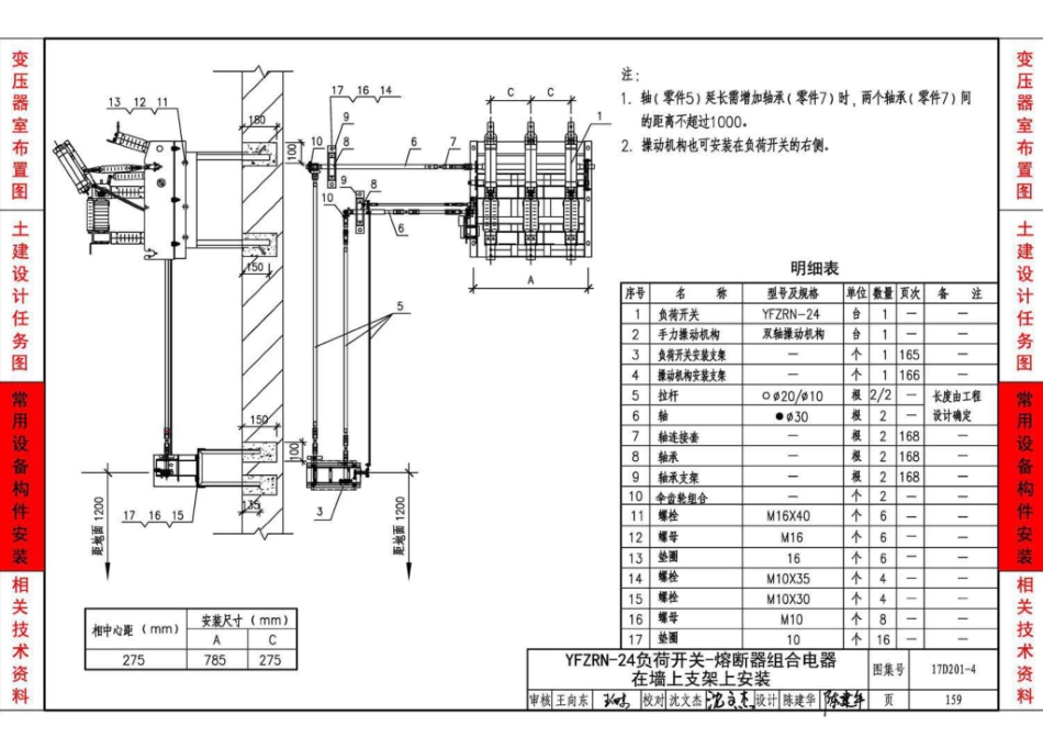 17D201-4图集_20-0.4kV及以下油浸变压器室布置及变配电所常用设备构件安装_161-200.pdf_第3页