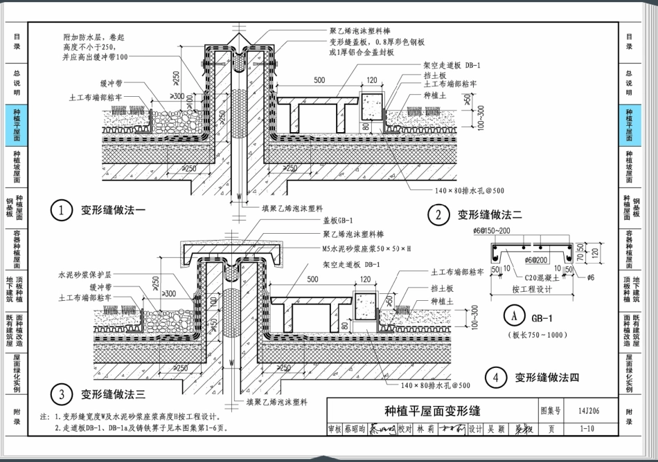 14J206 种植屋面建筑构造_22-42.pdf_第2页