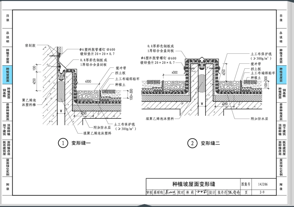 14J206 种植屋面建筑构造_43-63.pdf_第2页