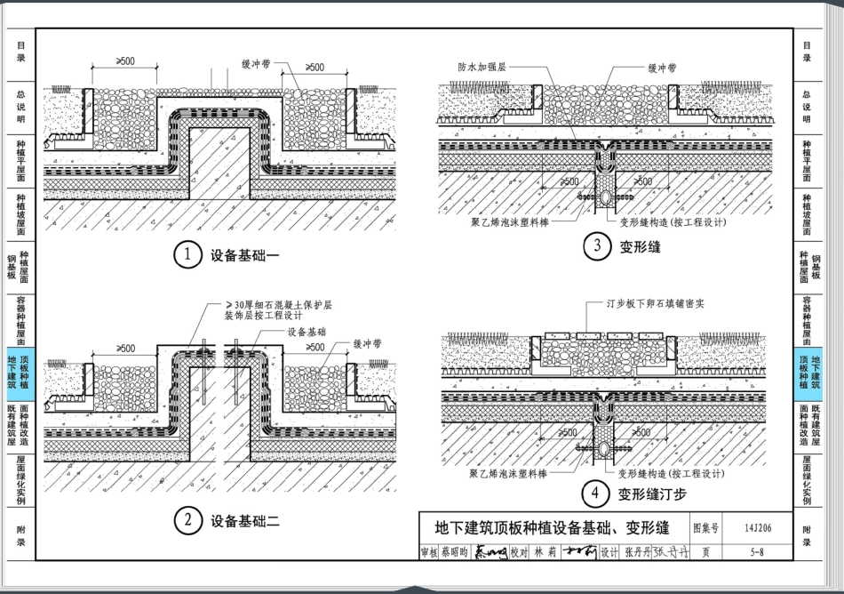 14J206 种植屋面建筑构造_64-84.pdf_第3页