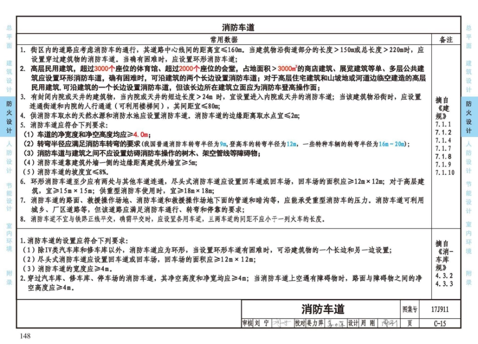 17J911_建筑专业设计常用数据_151-180.pdf_第3页