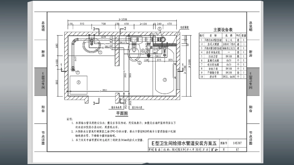 14S307 住宅厨、卫给水排水管道安装_91-112.pdf_第1页