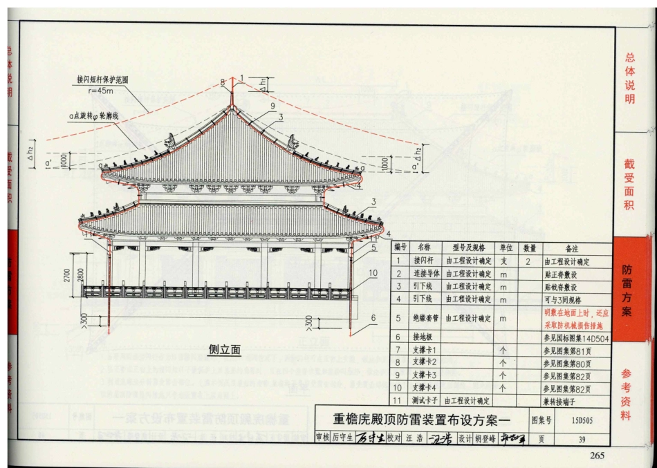 15D505 古建筑防雷设计与安装_41-60.pdf_第1页