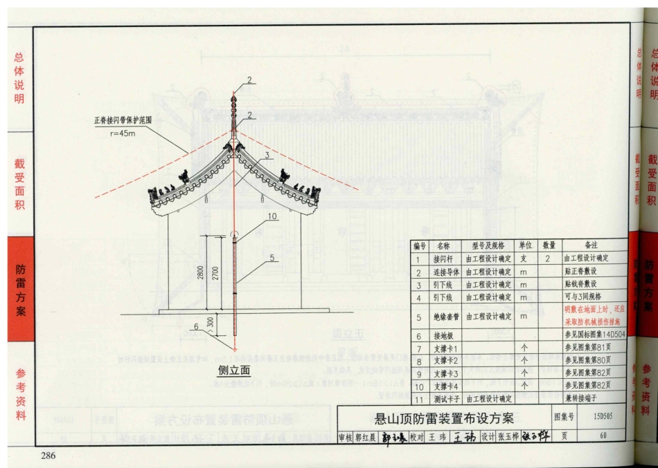 15D505 古建筑防雷设计与安装_61-80.pdf_第2页