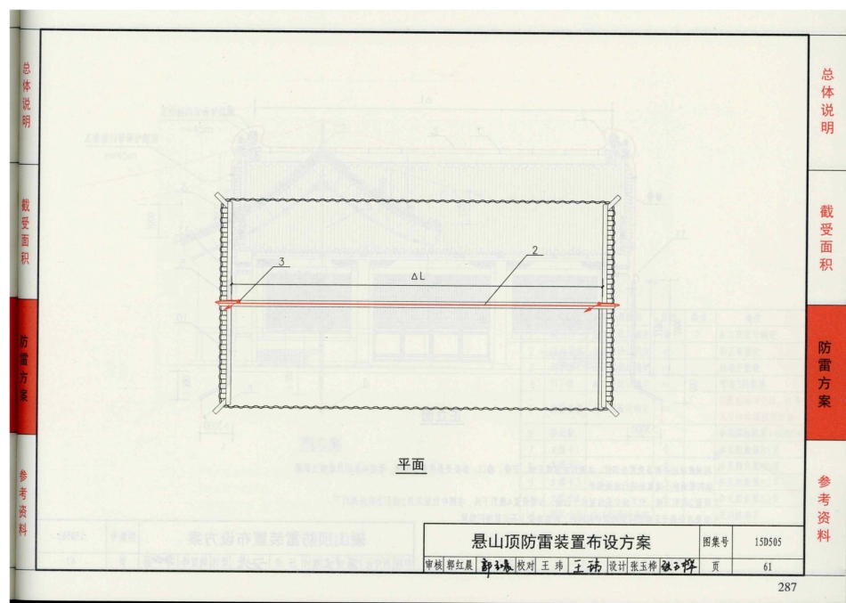 15D505 古建筑防雷设计与安装_61-80.pdf_第3页