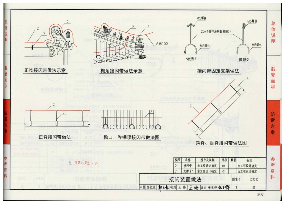 15D505 古建筑防雷设计与安装_81-100.pdf_第3页