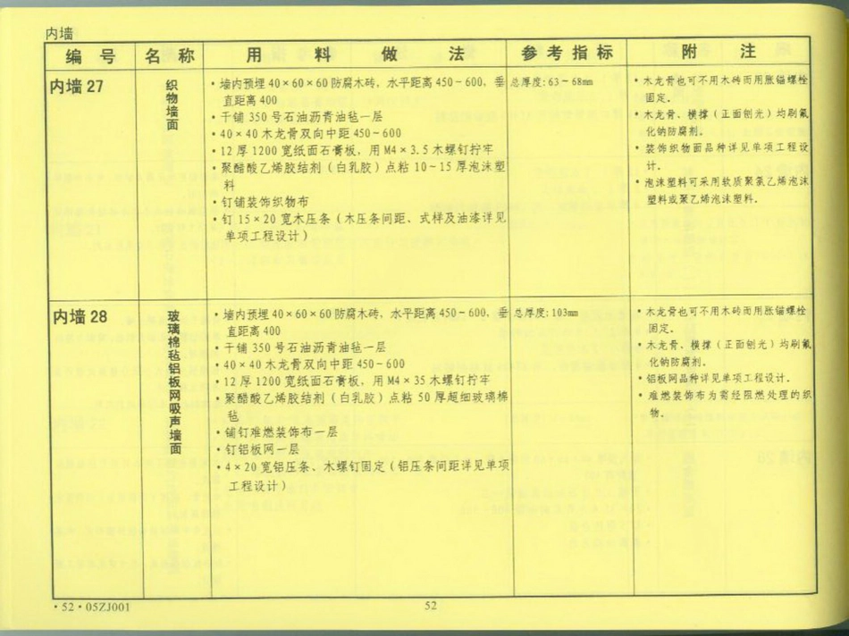 中南地区_建筑标准设计图集_合订本_56-110.pdf_第1页