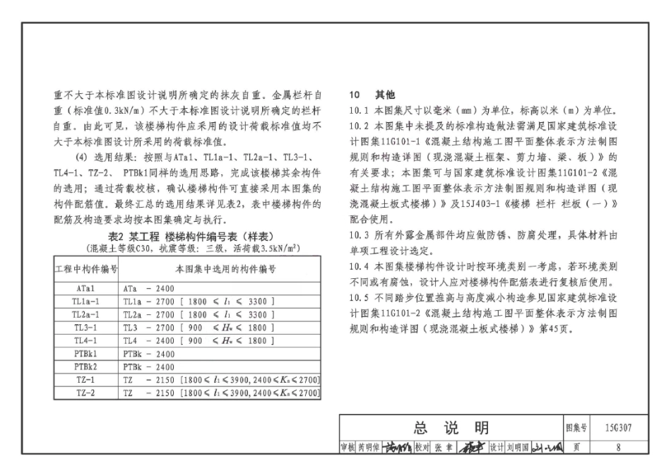 15G307 现浇混凝土板式楼梯_11-20.pdf_第3页