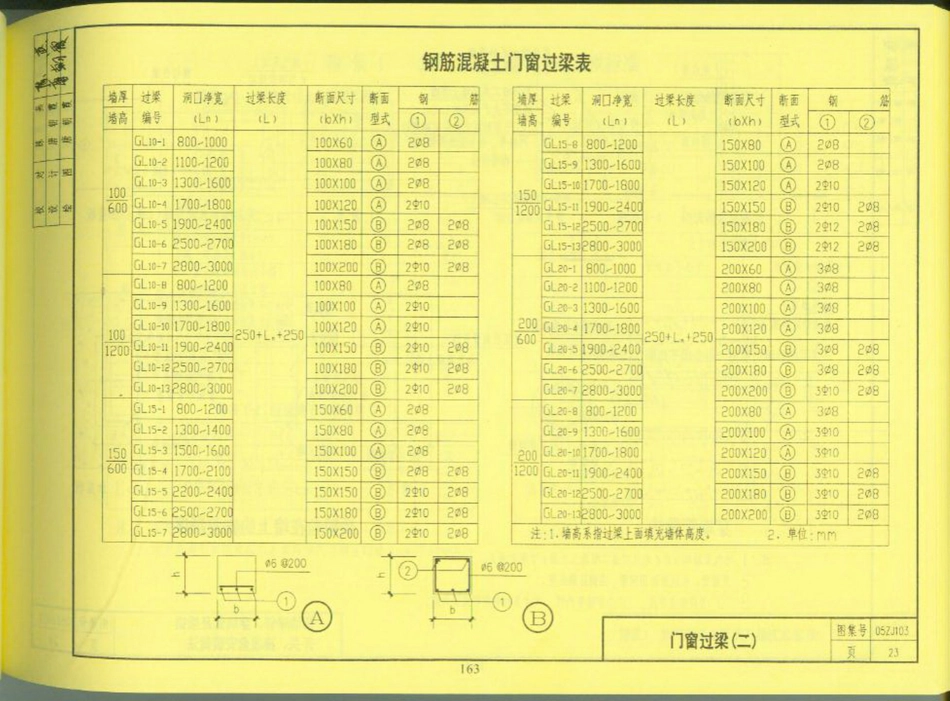 中南地区_建筑标准设计图集_合订本_166-220.pdf_第1页