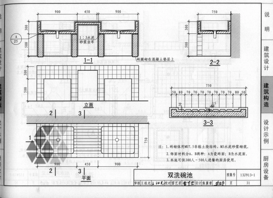 13J913-1 公共厨房建筑设计与构造_31-60.pdf_第2页