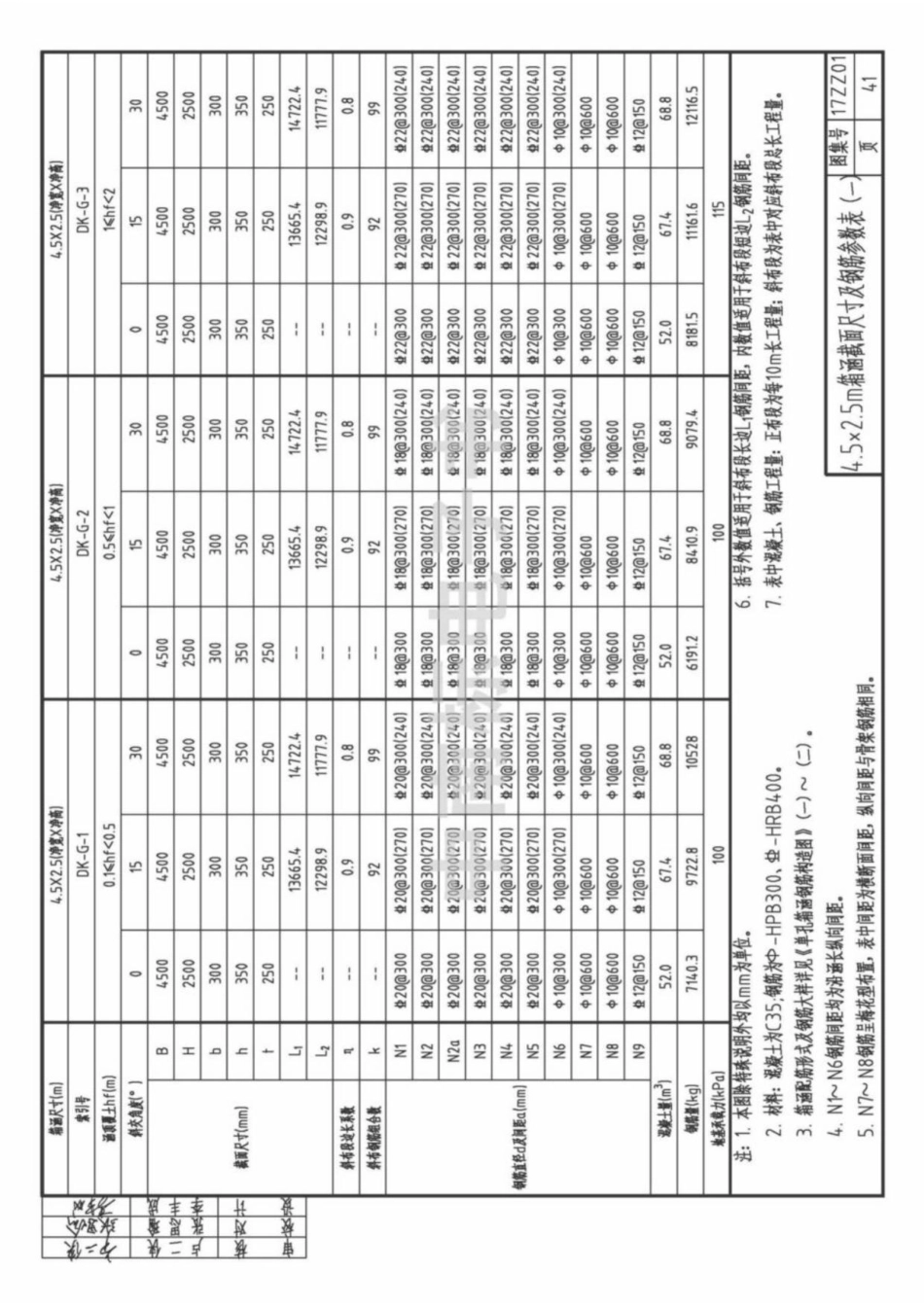 17ZZ01 市政过水箱涵_41-80.pdf_第1页