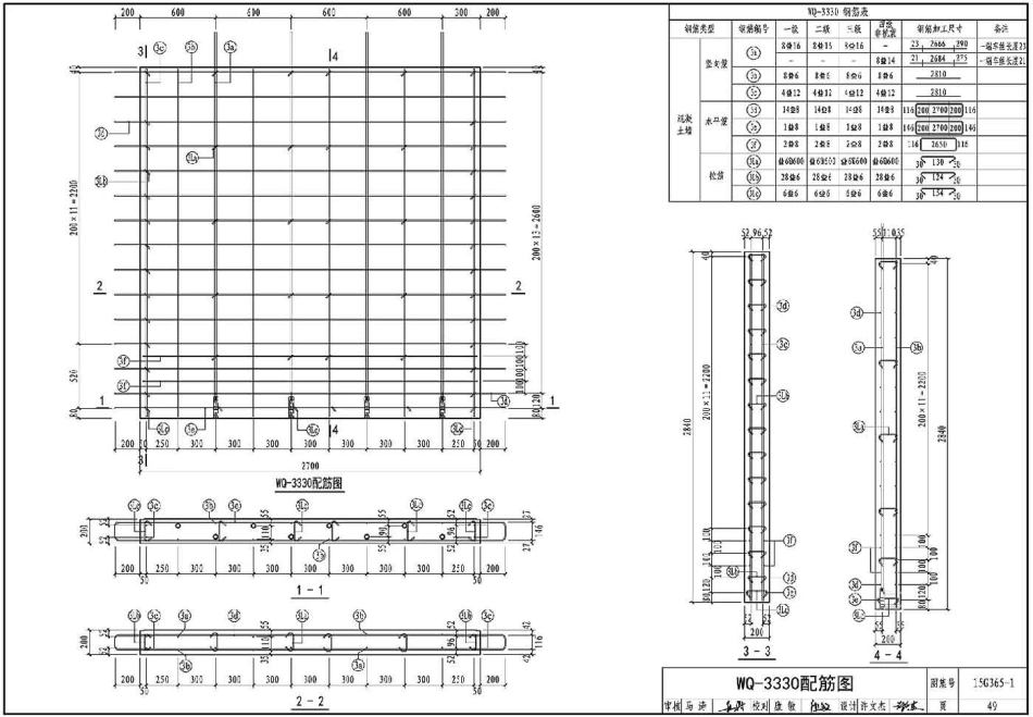 15G365-1 预制混凝土剪力墙外墙板（不清晰）_51-100.pdf_第2页