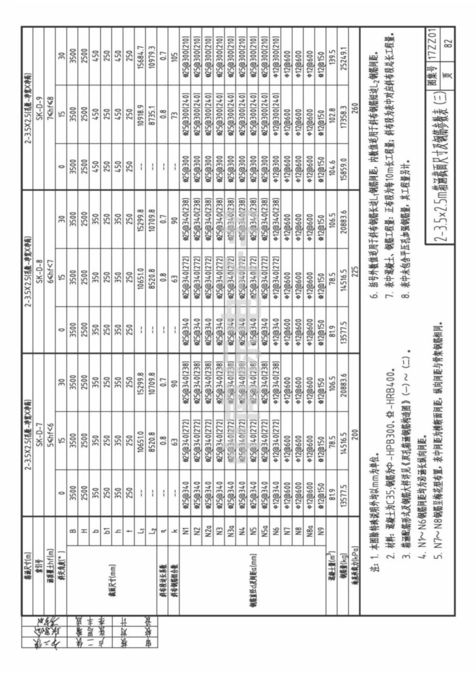 17ZZ01 市政过水箱涵_81-120.pdf_第2页