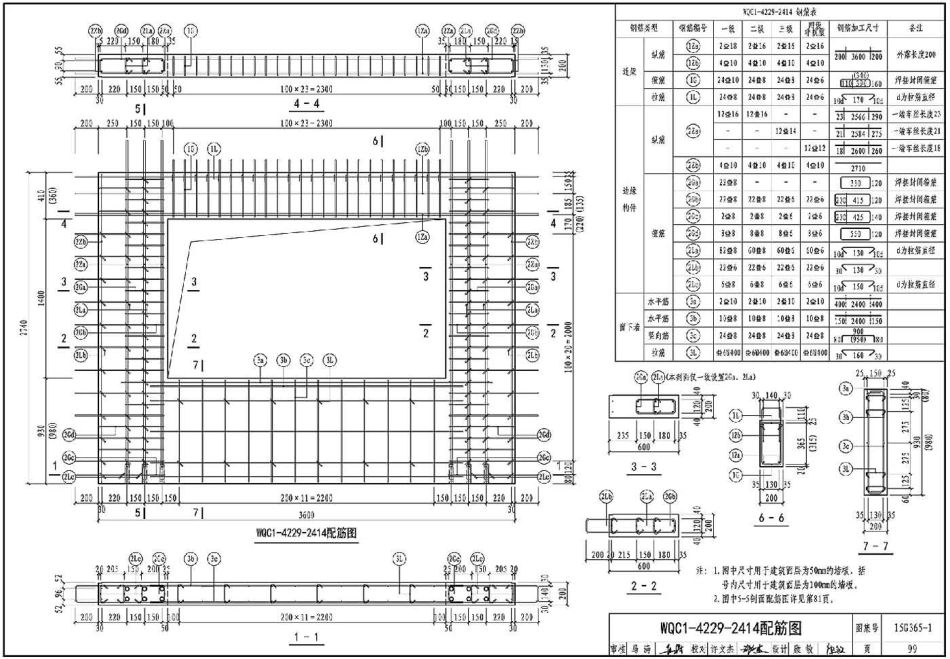 15G365-1 预制混凝土剪力墙外墙板（不清晰）_101-150.pdf_第2页