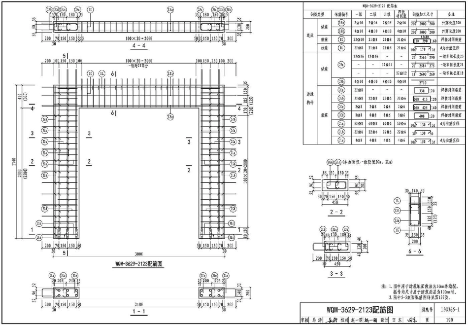 15G365-1 预制混凝土剪力墙外墙板（不清晰）_201-250.pdf_第2页