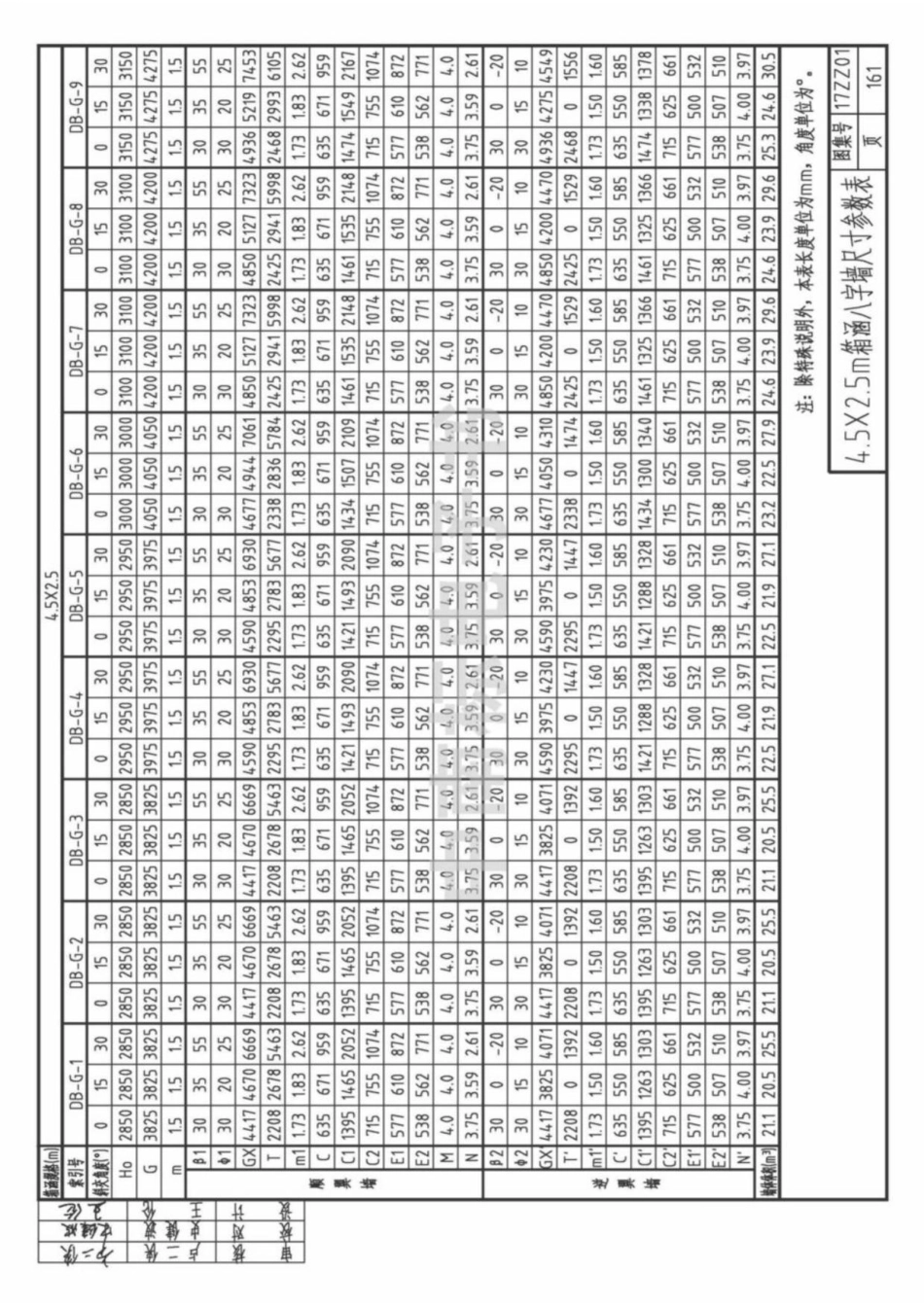 17ZZ01 市政过水箱涵_161-184.pdf_第1页