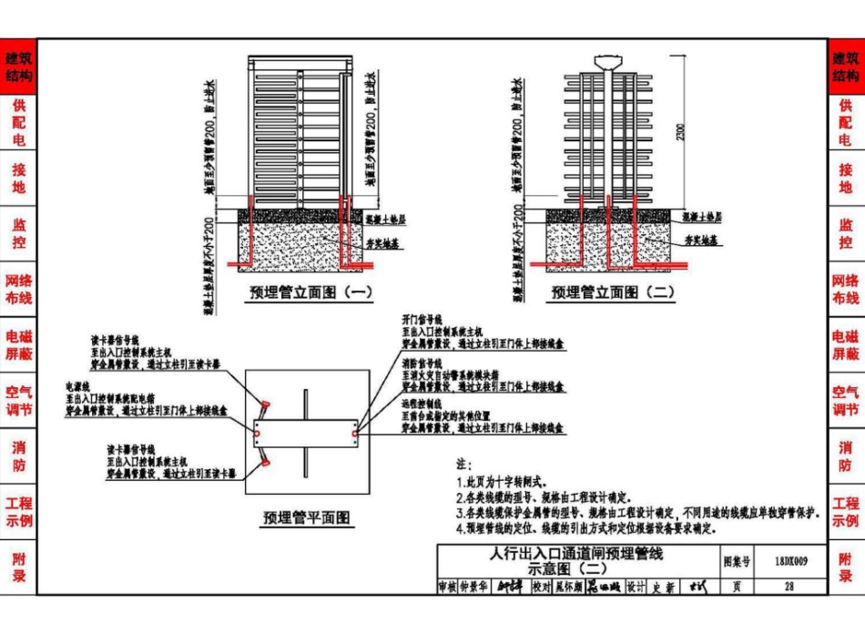 18DX009 数据中心工程设计与安装(高清版)_31-60.pdf_第2页