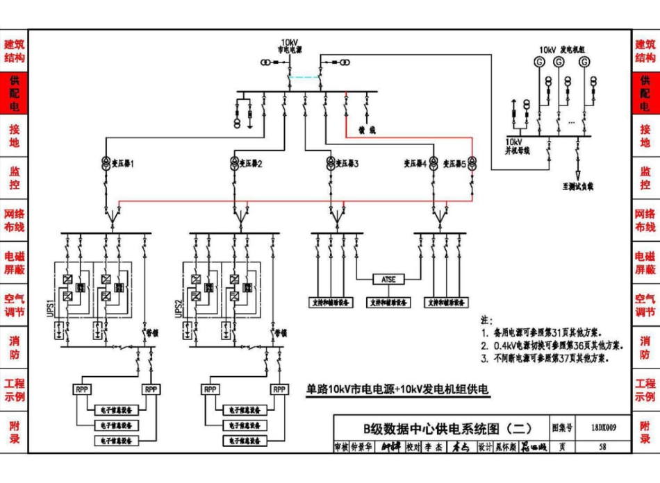 18DX009 数据中心工程设计与安装(高清版)_61-90.pdf_第2页