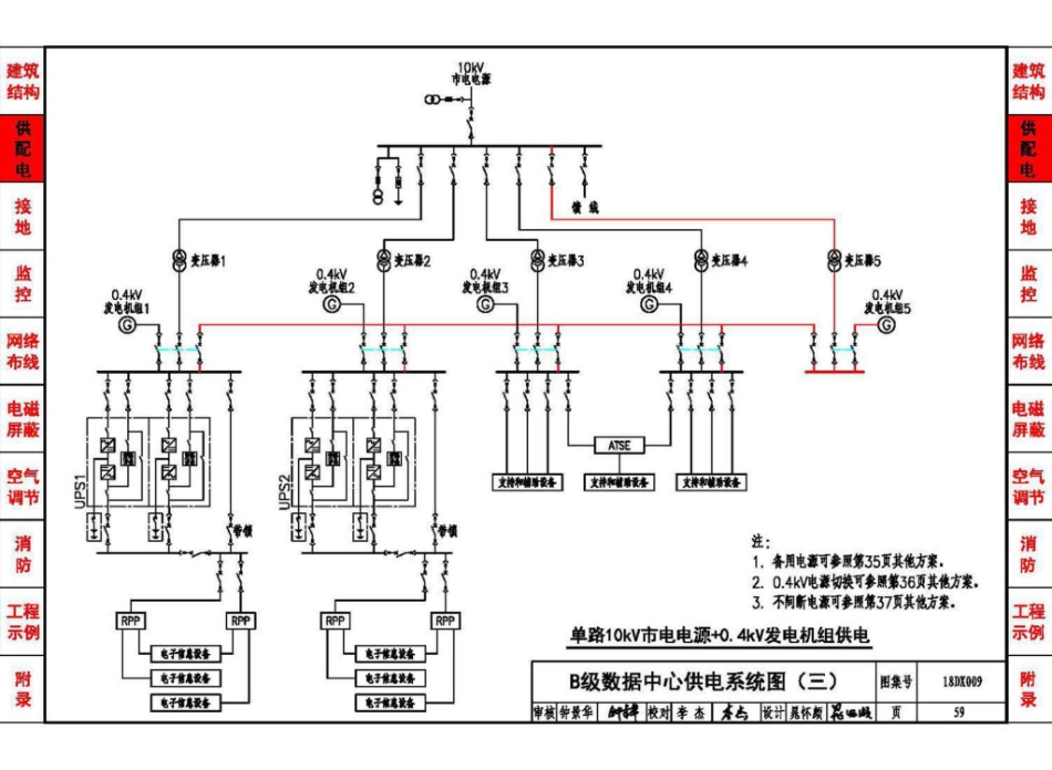 18DX009 数据中心工程设计与安装(高清版)_61-90.pdf_第3页