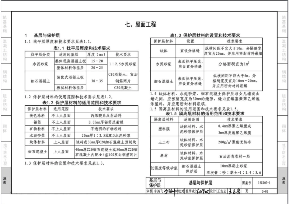 15G907-1 建筑施工常用数据(一)_161-175.pdf_第1页