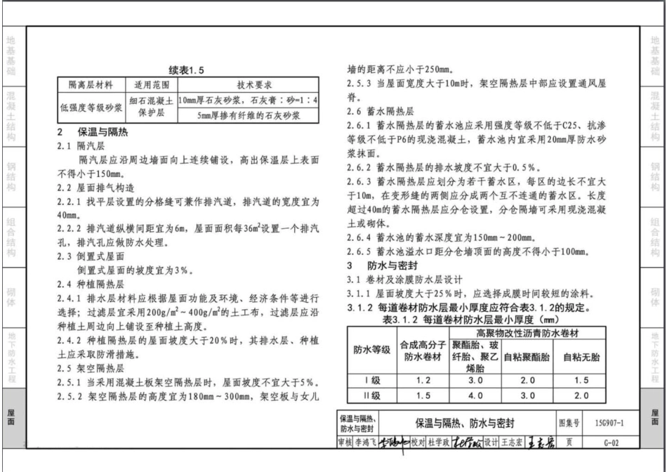 15G907-1 建筑施工常用数据(一)_161-175.pdf_第2页