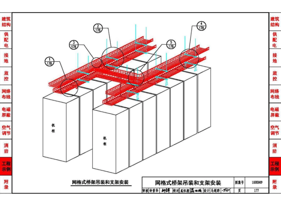 18DX009 数据中心工程设计与安装(高清版)_181-210.pdf_第1页