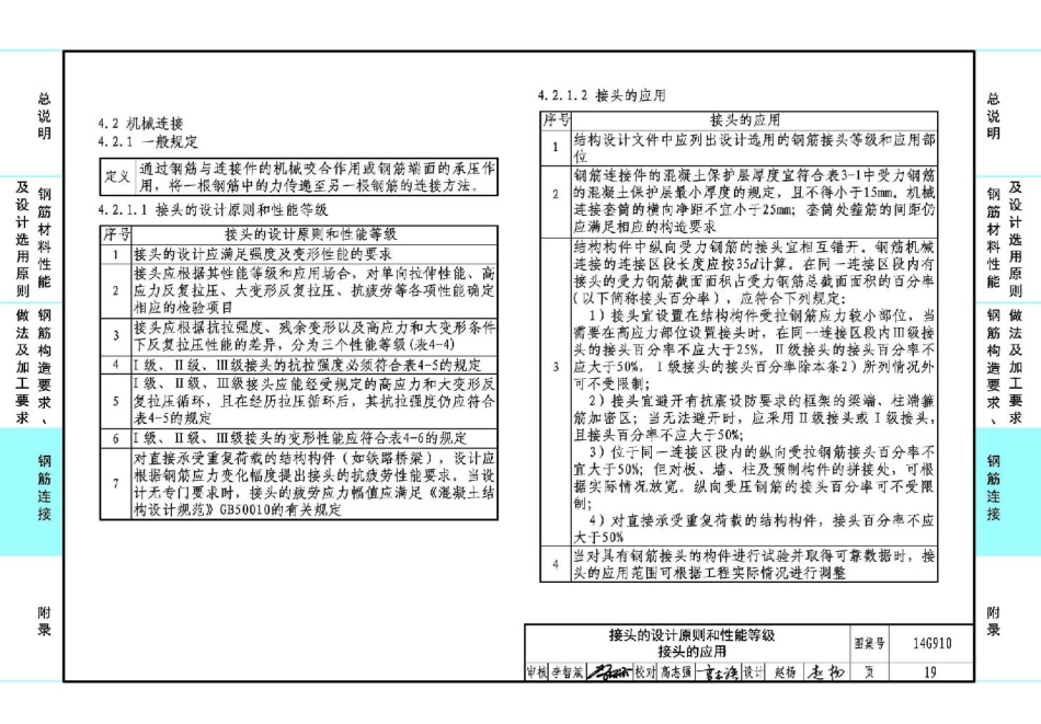 14G910 高强钢筋应用技术图示_21-40.pdf_第3页