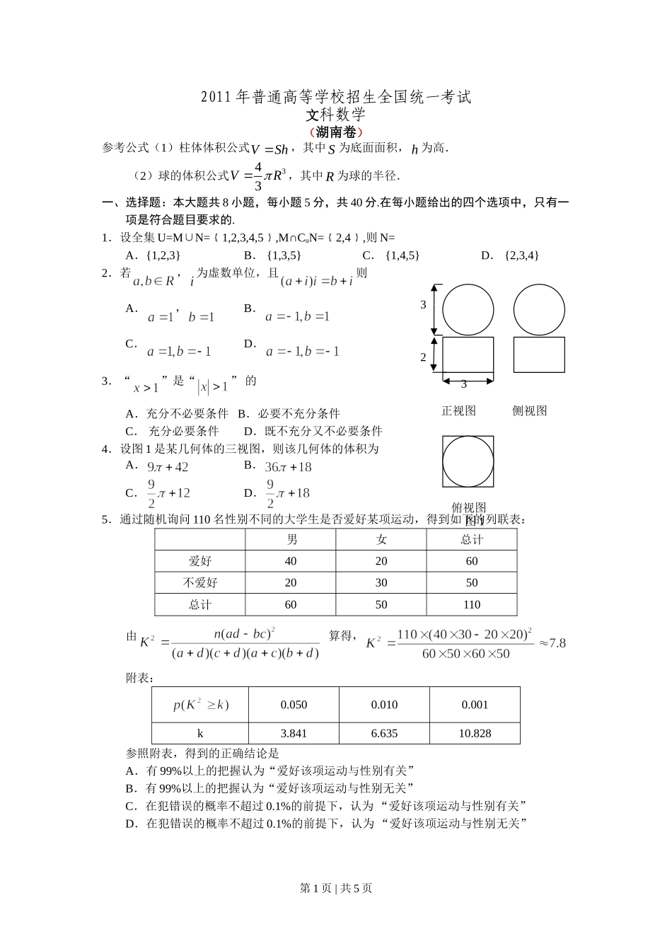 （官方发布）2011年高考数学真题（文）（湖南）（空白卷）.doc_第1页