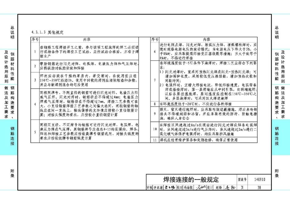 14G910 高强钢筋应用技术图示_41-60.pdf_第2页