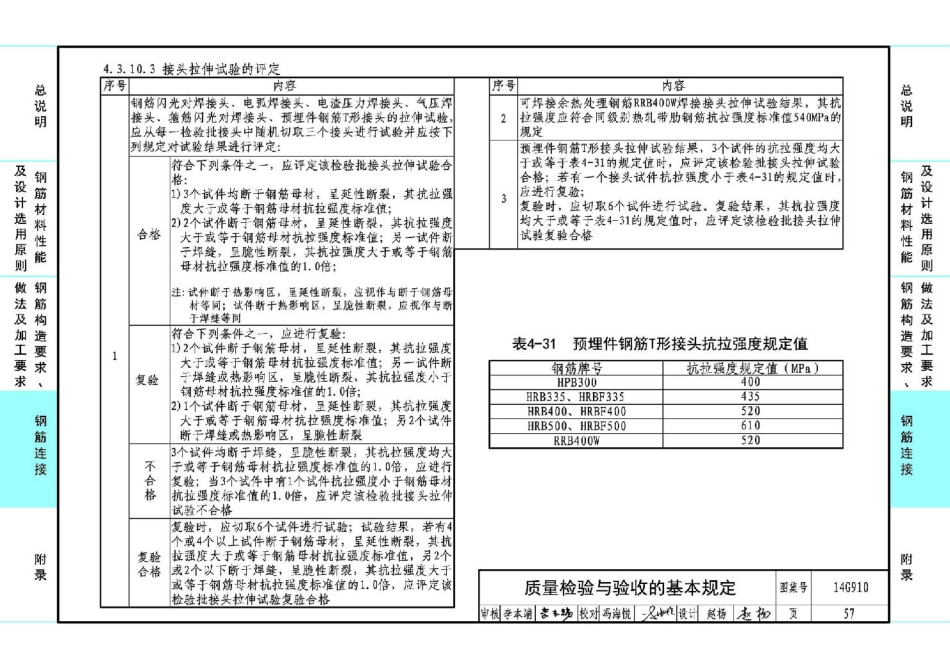 14G910 高强钢筋应用技术图示_61-71.pdf_第1页