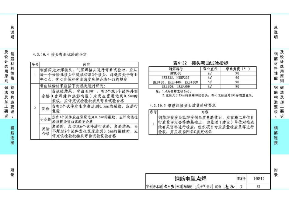 14G910 高强钢筋应用技术图示_61-71.pdf_第2页