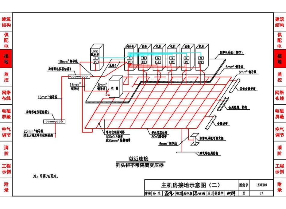 18DX009 数据中心工程设计与安装_81-120.pdf_第1页